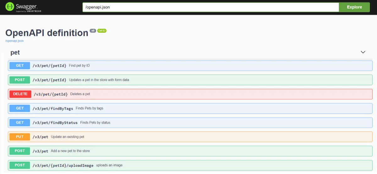 Swagger UI rendering the Pet Store OpenAPI demo
